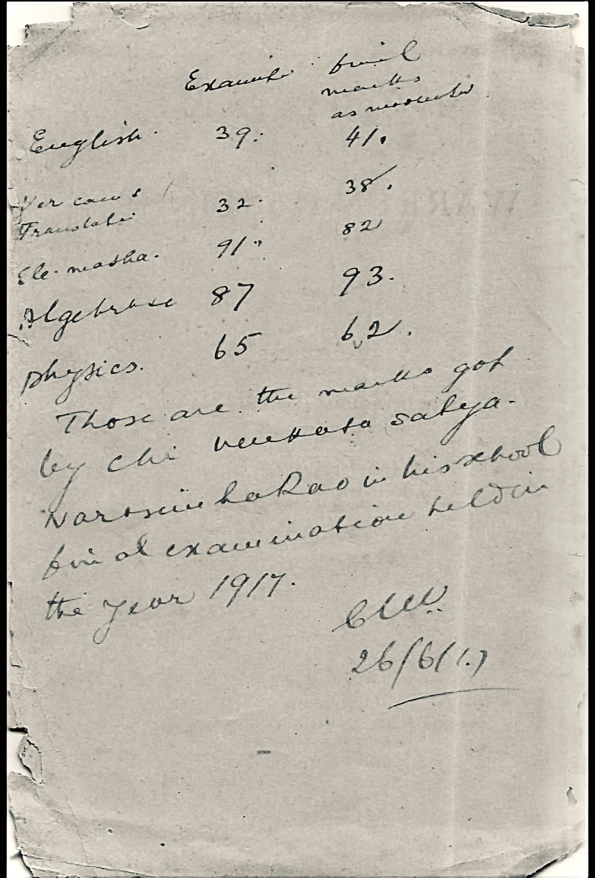 CVS Narasimha Rao's high school marks card, June 1917