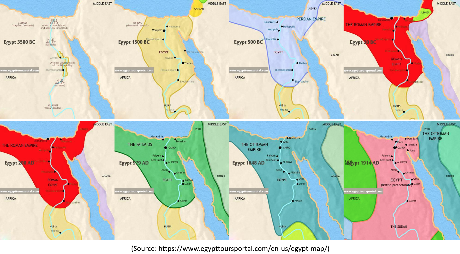 Egypt: from 3100 BCE to present
